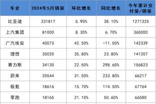 雷竞技的背景截图1