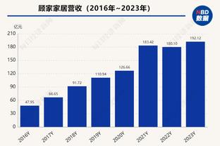 湖人第二节强势反击 单节35-20净胜雷霆15分